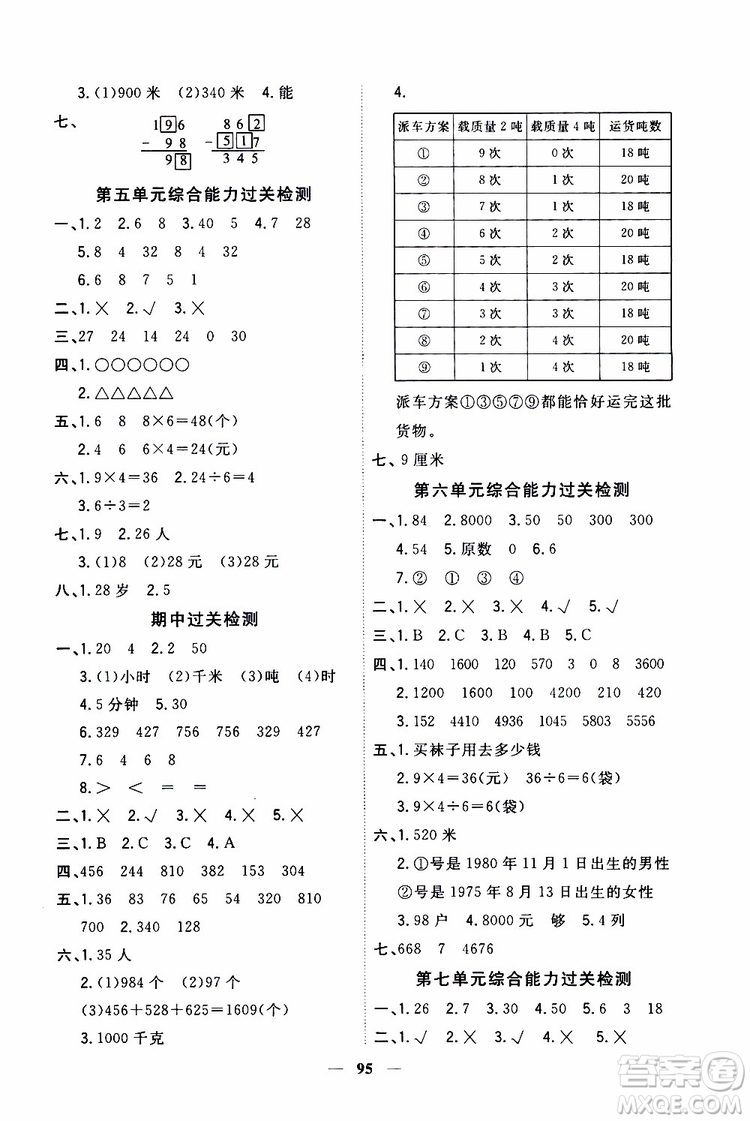 2019秋課時(shí)特訓(xùn)優(yōu)化作業(yè)本數(shù)學(xué)三年級上冊R人教版參考答案