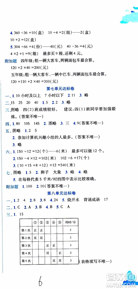 2019秋新版黃岡小狀元達標卷四年級上冊數(shù)學人教版RJ參考答案