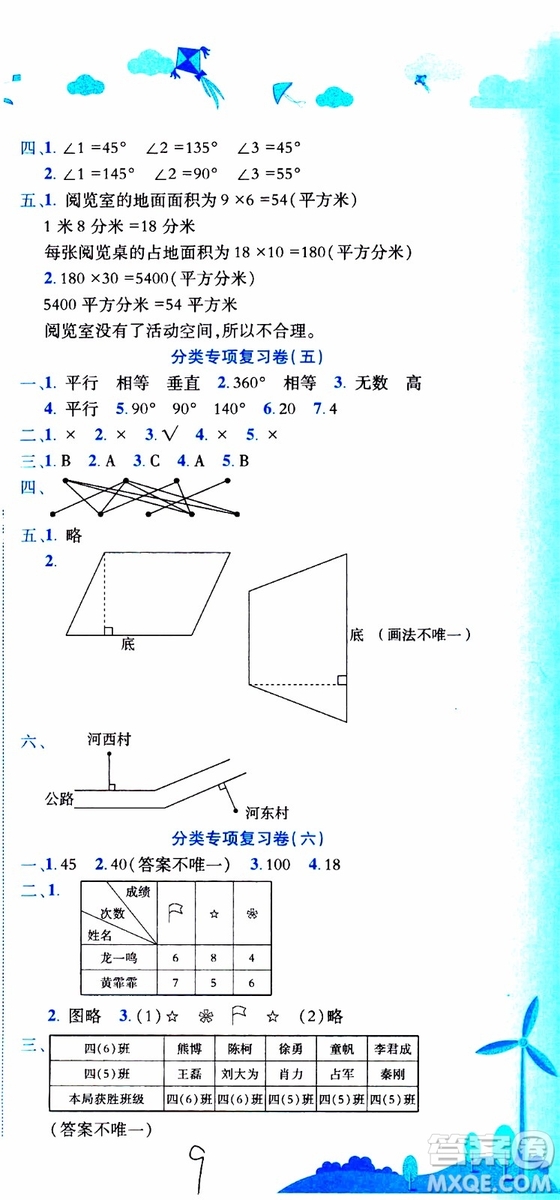 2019秋新版黃岡小狀元達標卷四年級上冊數(shù)學人教版RJ參考答案