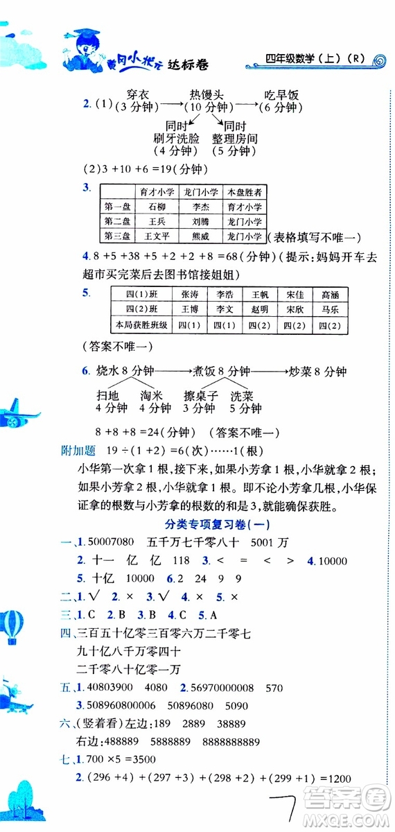 2019秋新版黃岡小狀元達標卷四年級上冊數(shù)學人教版RJ參考答案