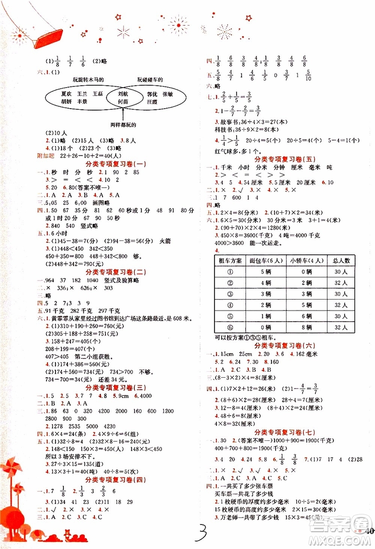 2019秋新版黃岡小狀元達標卷數(shù)學三年級上冊R人教版參考答案