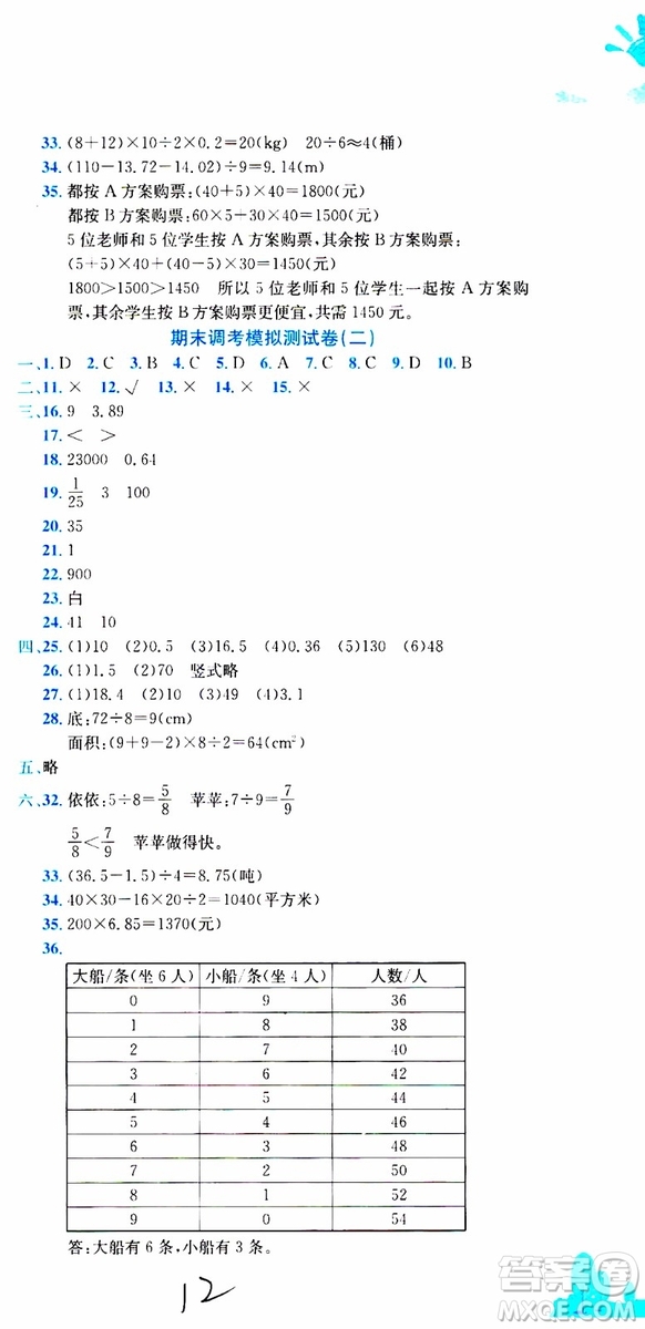 2019秋新版黃岡小狀元達標(biāo)卷五年級上冊數(shù)學(xué)BS北師版參考答案