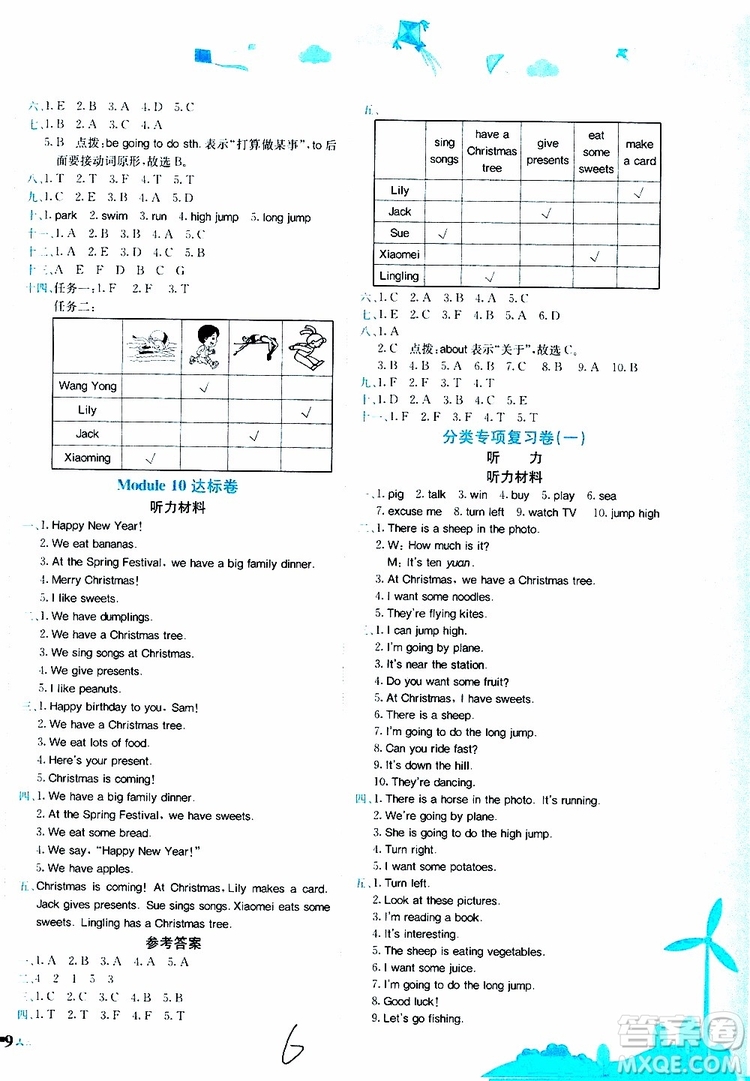 2019秋黃岡小狀元達標卷四年級上冊英語WY外研版參考答案