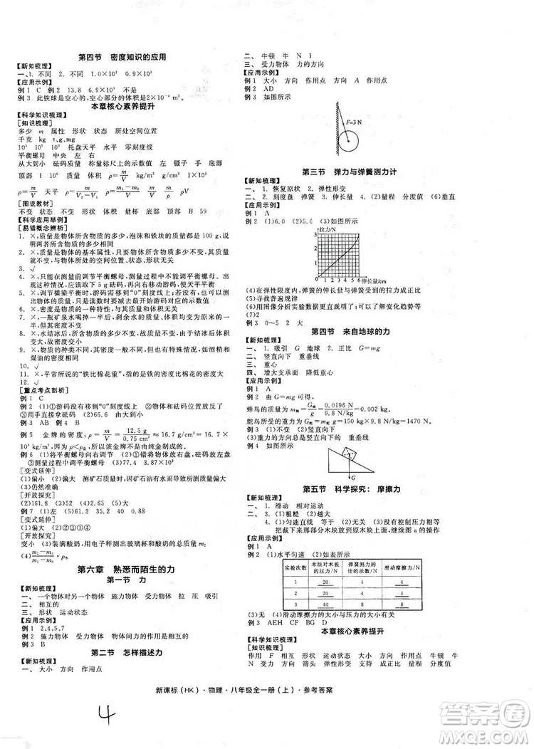 陽(yáng)光出版社2019全品學(xué)練考聽(tīng)課手冊(cè)八年級(jí)全一冊(cè)上物理滬科版答案