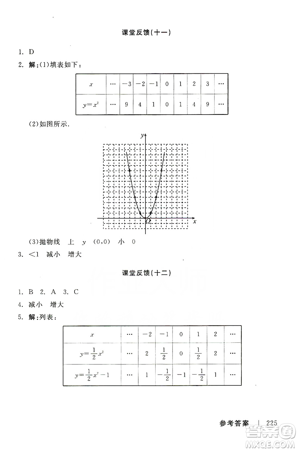 陽(yáng)光出版社2019全品學(xué)練考課堂反饋九年級(jí)數(shù)學(xué)上冊(cè)人教版答案