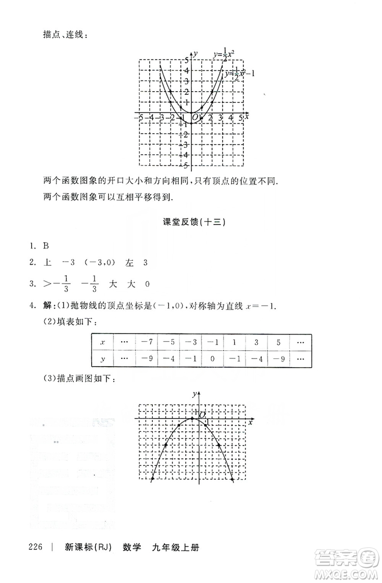 陽(yáng)光出版社2019全品學(xué)練考課堂反饋九年級(jí)數(shù)學(xué)上冊(cè)人教版答案