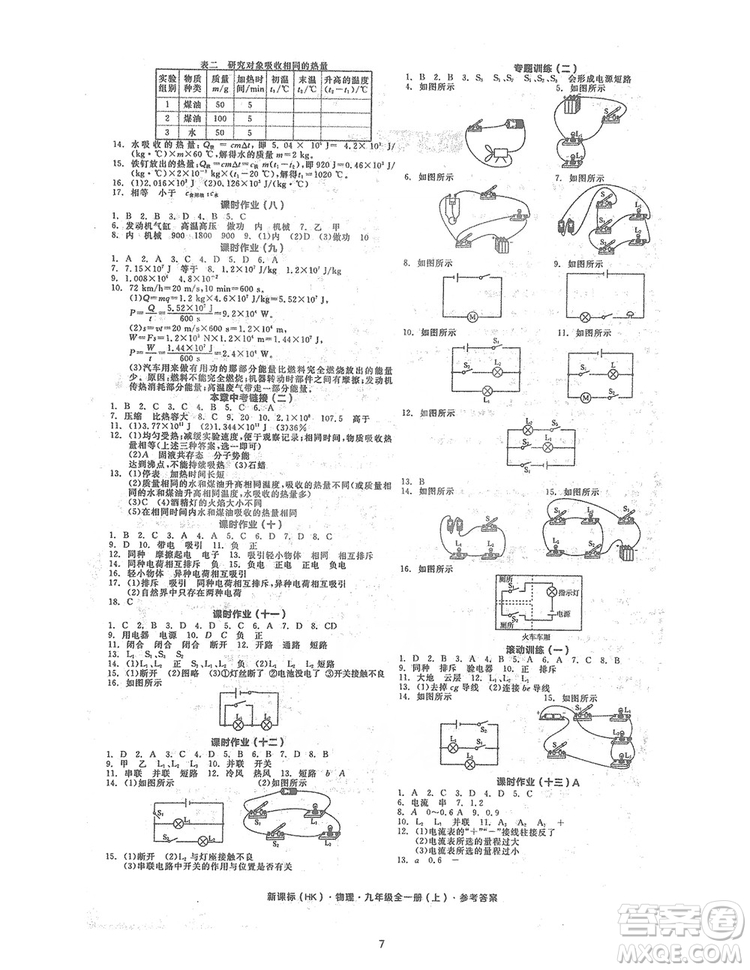 陽光出版社2019全品學(xué)練考聽課手冊九年級全一冊上冊物理人教版答案