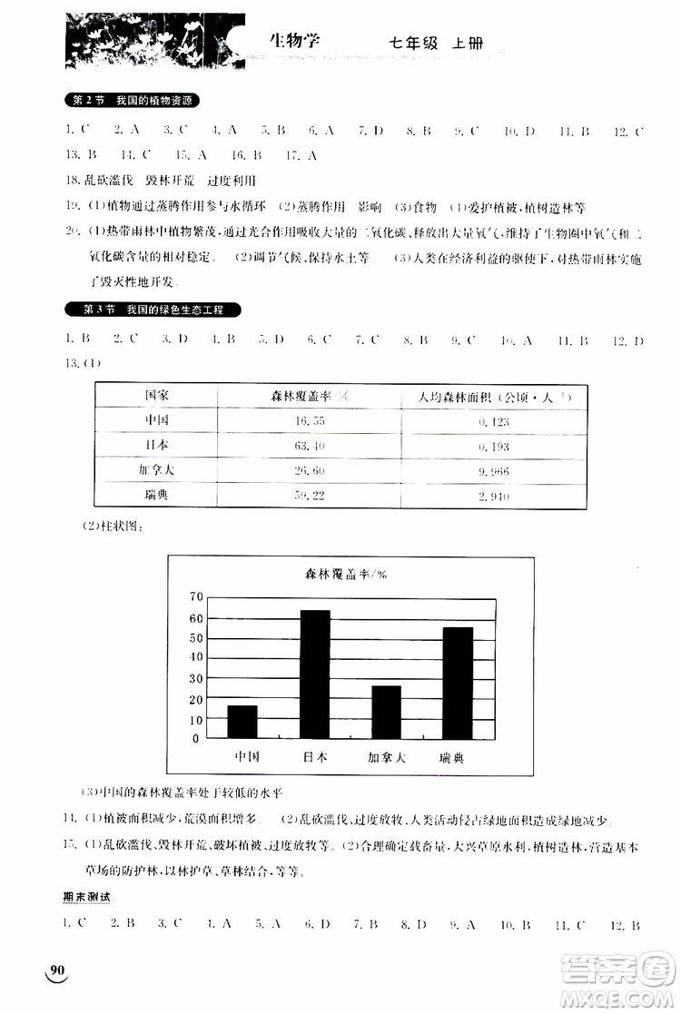 湖北教育出版社2019秋長江作業(yè)本同步練習(xí)冊生物學(xué)七年級上冊北師大版參考答案