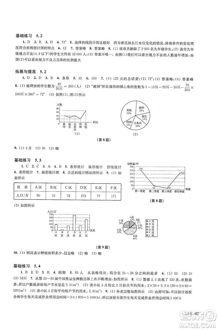 上?？茖W(xué)技術(shù)出版社2019初中數(shù)學(xué)同步練習(xí)七年級(jí)上冊(cè)滬科版答案