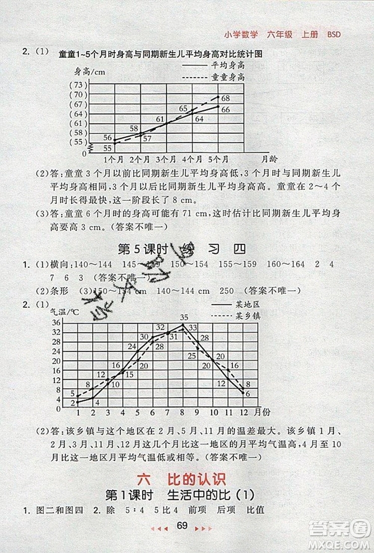  2019年53隨堂測小學(xué)數(shù)學(xué)六年級(jí)上冊北師大版參考答案