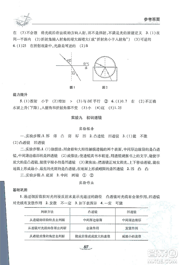 陜西科學(xué)技術(shù)出版社2019新課程學(xué)生實(shí)驗(yàn)探究與指導(dǎo)八年級物理上冊D版答案