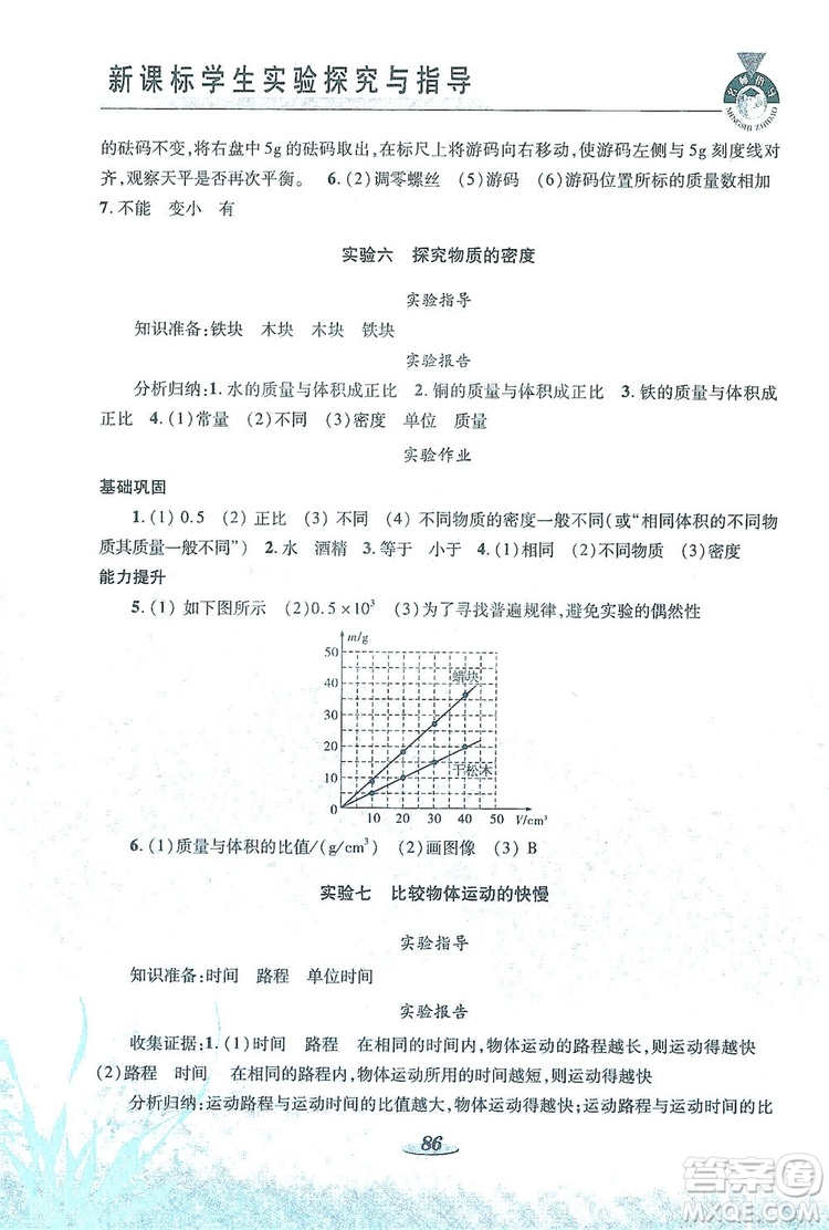 陜西科學(xué)技術(shù)出版社2019新課程學(xué)生實(shí)驗(yàn)探究與指導(dǎo)八年級物理上冊C版答案