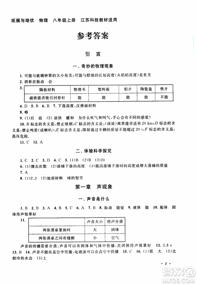 2019年拓展與培優(yōu)物理八年級(jí)上冊(cè)蘇教版參考答案