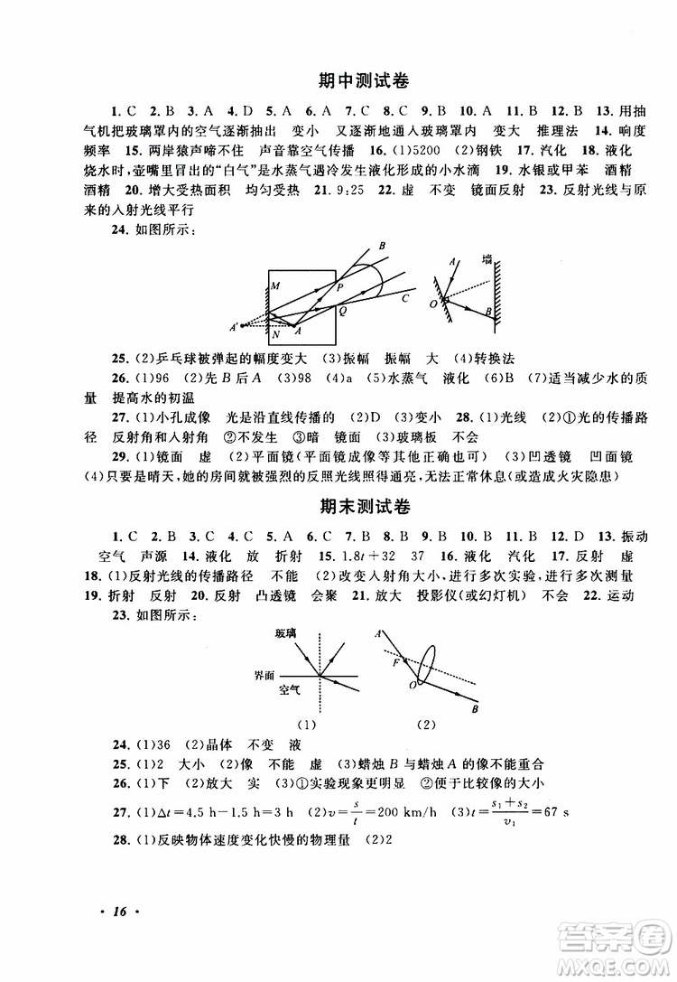 2019年拓展與培優(yōu)物理八年級(jí)上冊(cè)蘇教版參考答案