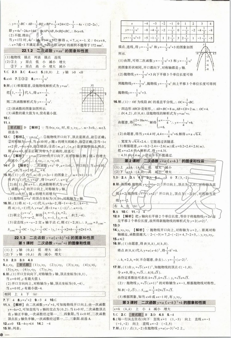 2019年?duì)钤刹怕穭?chuàng)優(yōu)作業(yè)數(shù)學(xué)九年級(jí)上冊(cè)人教版參考答案