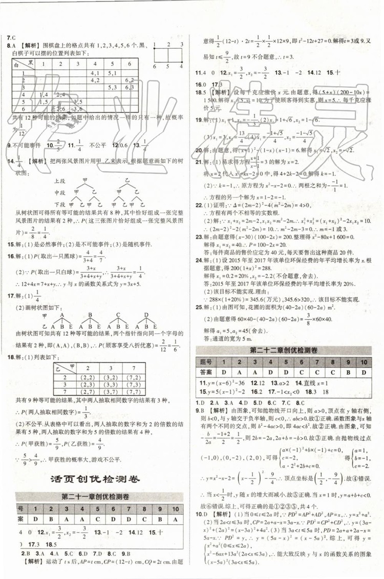 2019年?duì)钤刹怕穭?chuàng)優(yōu)作業(yè)數(shù)學(xué)九年級(jí)上冊(cè)人教版參考答案