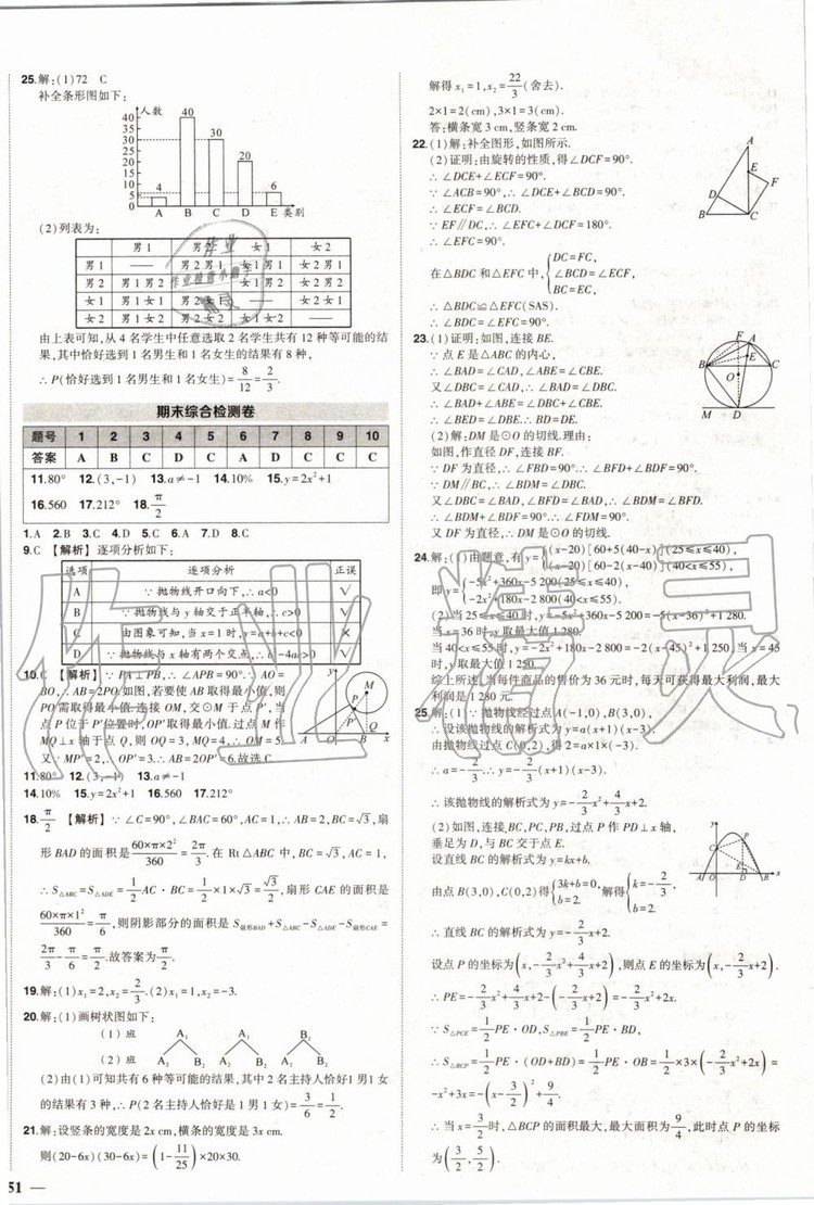 2019年?duì)钤刹怕穭?chuàng)優(yōu)作業(yè)數(shù)學(xué)九年級(jí)上冊(cè)人教版參考答案