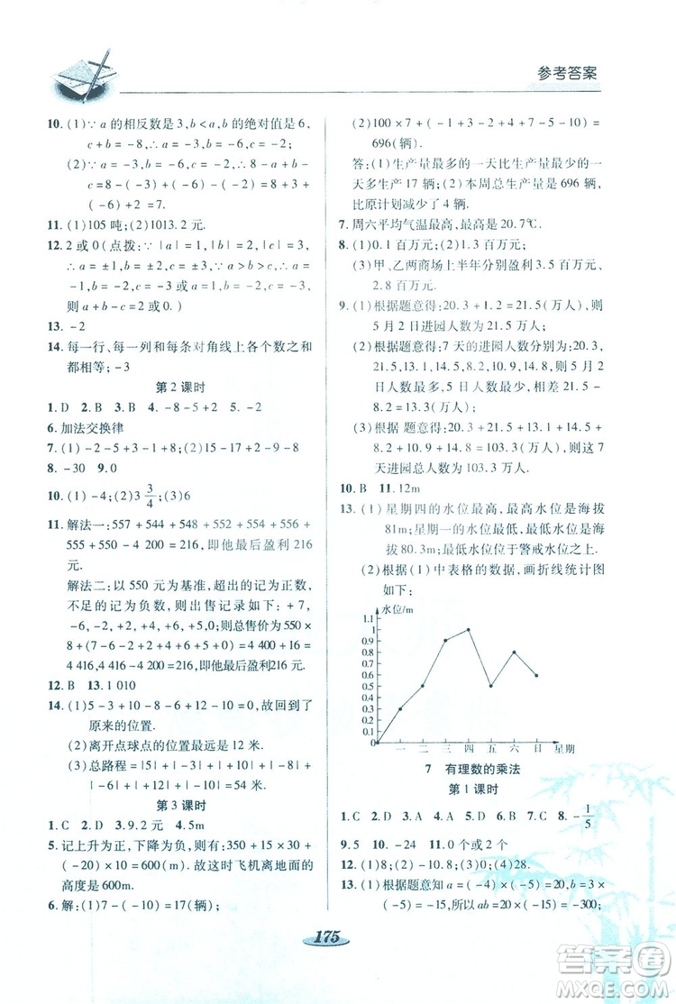 陜西科學技術(shù)出版社2019新課標教材同步導(dǎo)練七年級數(shù)學上冊C版答案