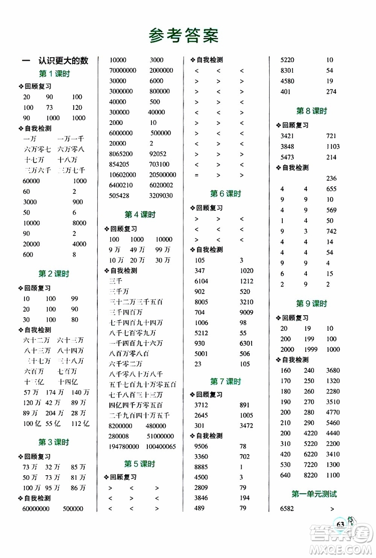 2019年P(guān)ASS綠卡圖書小學學霸口算四年級上BS北師版參考答案