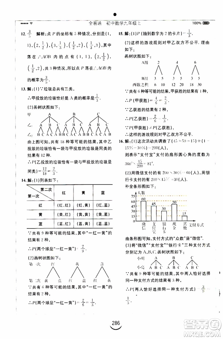 2019年全易通初中數(shù)學(xué)九年級上冊RJ人教版參考答案