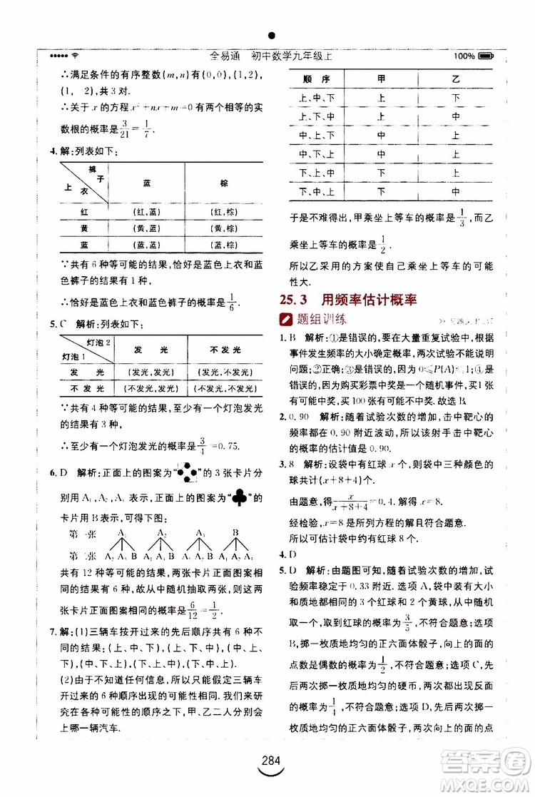 2019年全易通初中數(shù)學(xué)九年級上冊RJ人教版參考答案