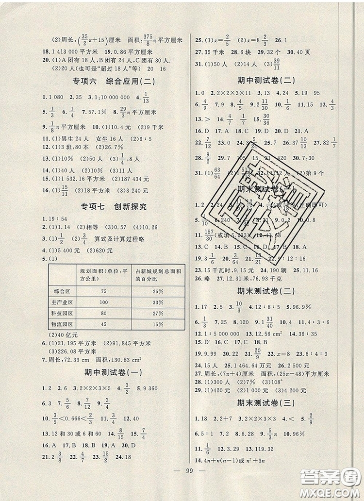 2019年鐘書金牌好題好卷期末沖刺100分六年級(jí)數(shù)學(xué)上冊上海專版參考答案