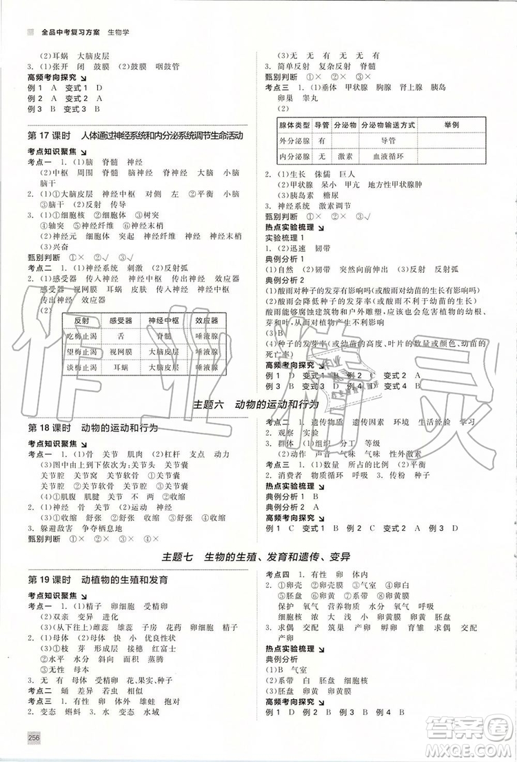 2020版全品中考復習方案生物學北京專版參考答案