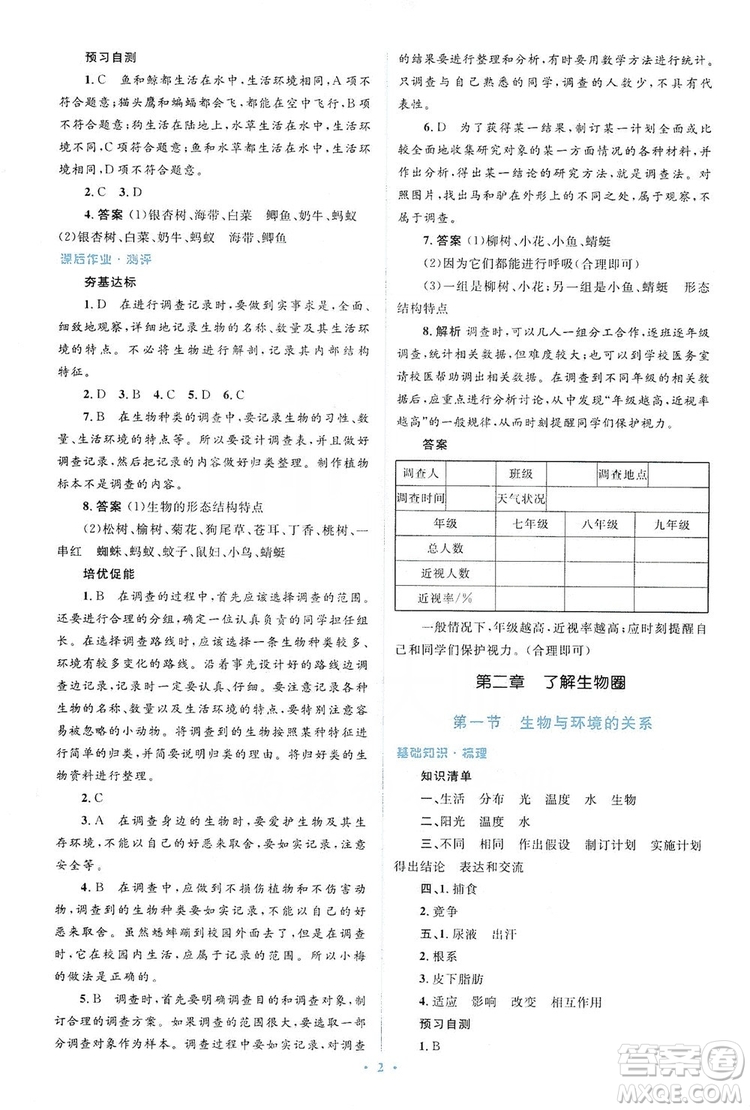 人教金學典2019同步解析與測評學考練七年級生物學上冊答案