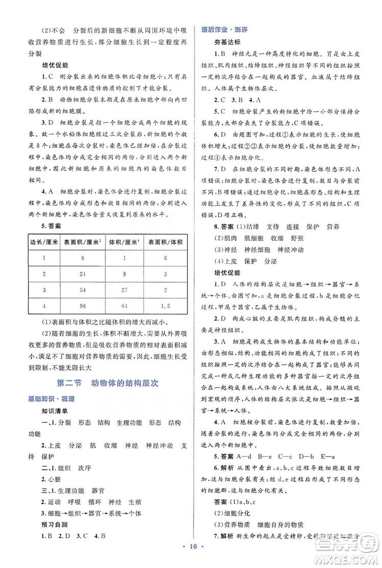 人教金學典2019同步解析與測評學考練七年級生物學上冊答案