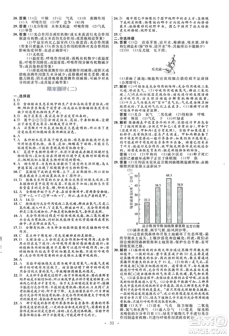 人教金學典2019同步解析與測評學考練七年級生物學上冊答案