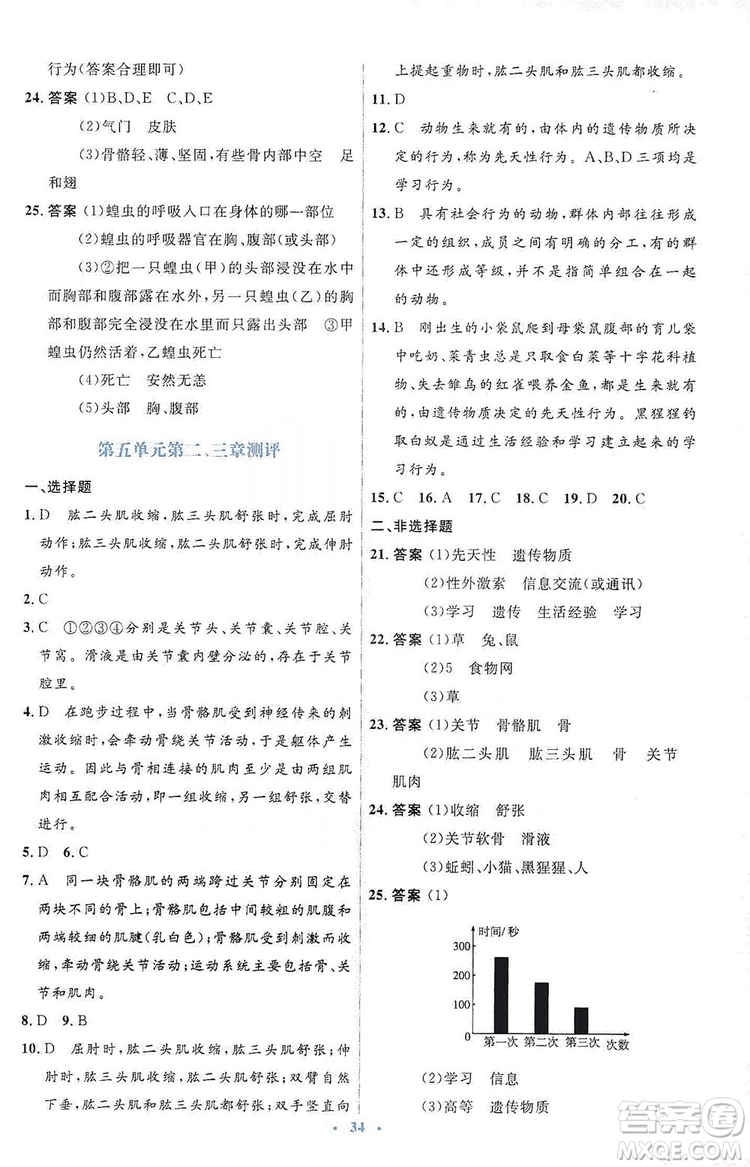 人教金學(xué)典2019同步解析與測評學(xué)考練八年級生物學(xué)上冊測試卷答案