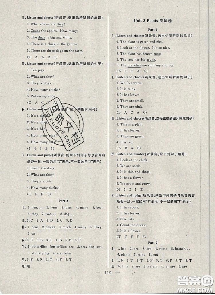 2019年鐘書金牌好題好卷期末沖刺100分三年級(jí)英語上冊N版參考答案