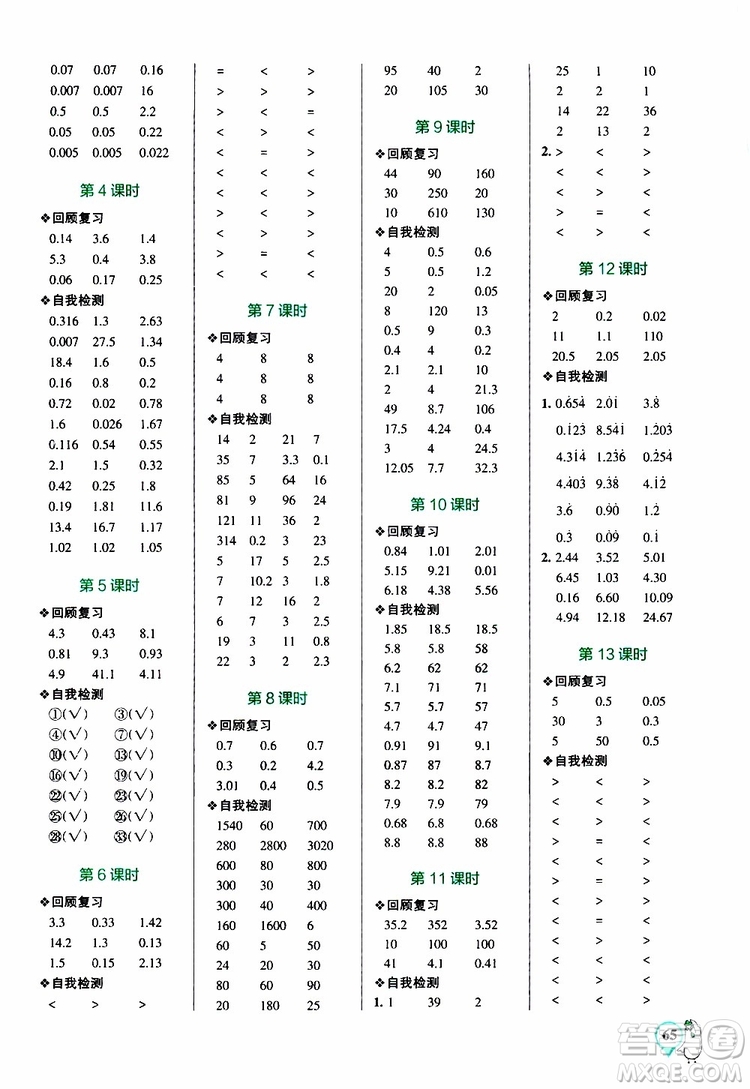 2019年P(guān)ASS綠卡圖書小學學霸口算五年級上RJ人教版參考答案