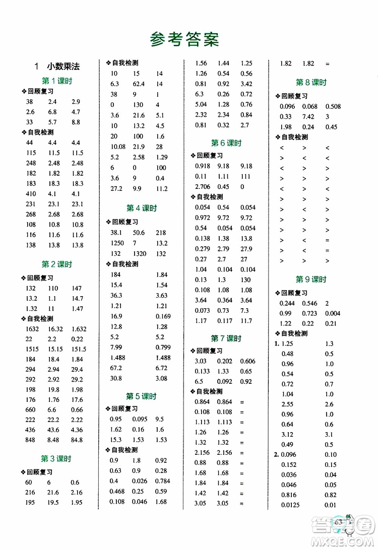 2019年P(guān)ASS綠卡圖書小學學霸口算五年級上RJ人教版參考答案