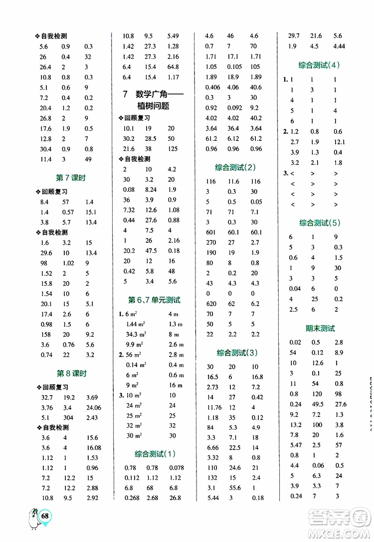 2019年P(guān)ASS綠卡圖書小學學霸口算五年級上RJ人教版參考答案