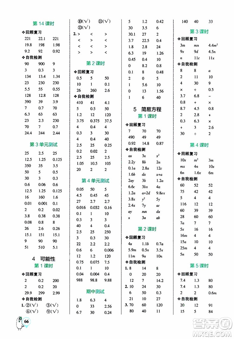 2019年P(guān)ASS綠卡圖書小學學霸口算五年級上RJ人教版參考答案