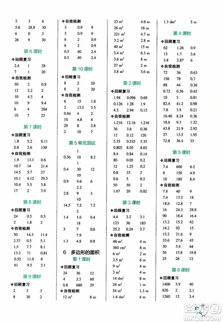 2019年P(guān)ASS綠卡圖書小學學霸口算五年級上RJ人教版參考答案