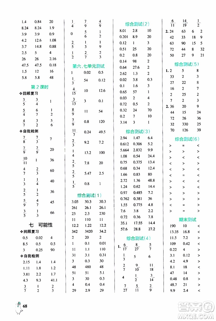 2019年P(guān)ASS綠卡圖書(shū)小學(xué)學(xué)霸口算五年級(jí)上BS北師版參考答案