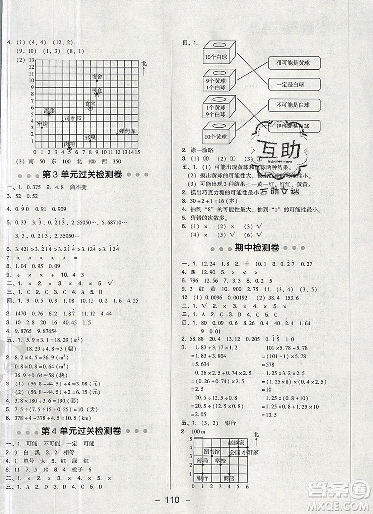 2019年綜合應(yīng)用創(chuàng)新題典中點(diǎn)五年級數(shù)學(xué)上冊人教版參考答案