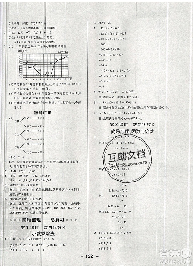 2019年綜合應(yīng)用創(chuàng)新題典中點(diǎn)五年級(jí)數(shù)學(xué)上冊(cè)青島版參考答案