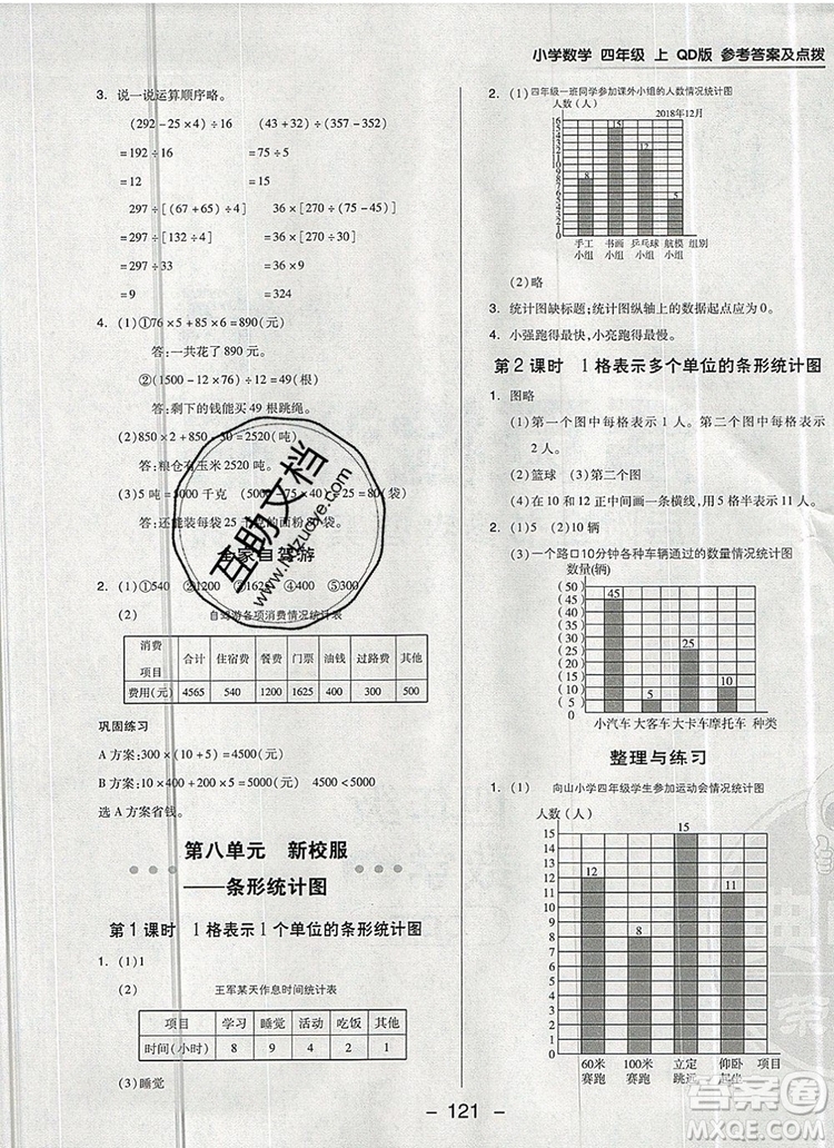 2019年綜合應(yīng)用創(chuàng)新題典中點(diǎn)四年級數(shù)學(xué)上冊青島版參考答案