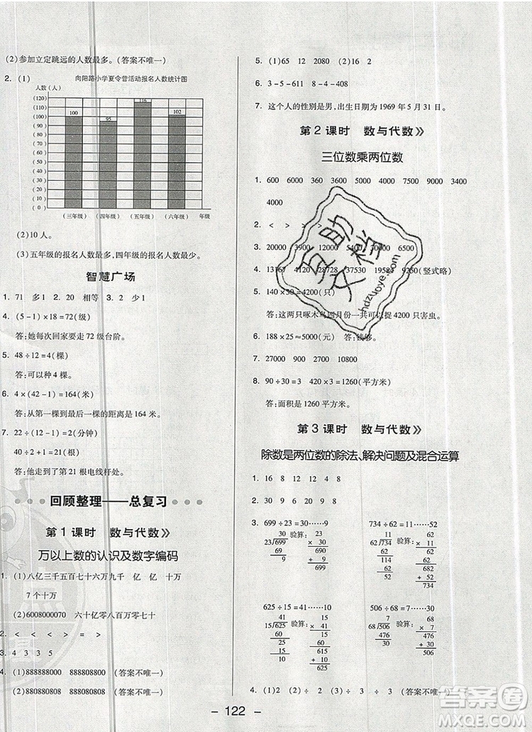 2019年綜合應(yīng)用創(chuàng)新題典中點(diǎn)四年級數(shù)學(xué)上冊青島版參考答案