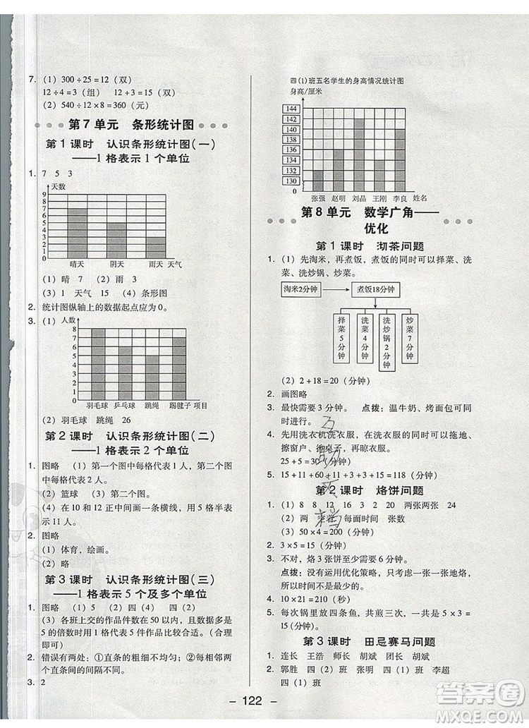 2019年綜合應用創(chuàng)新題典中點四年級數(shù)學上冊人教版參考答案