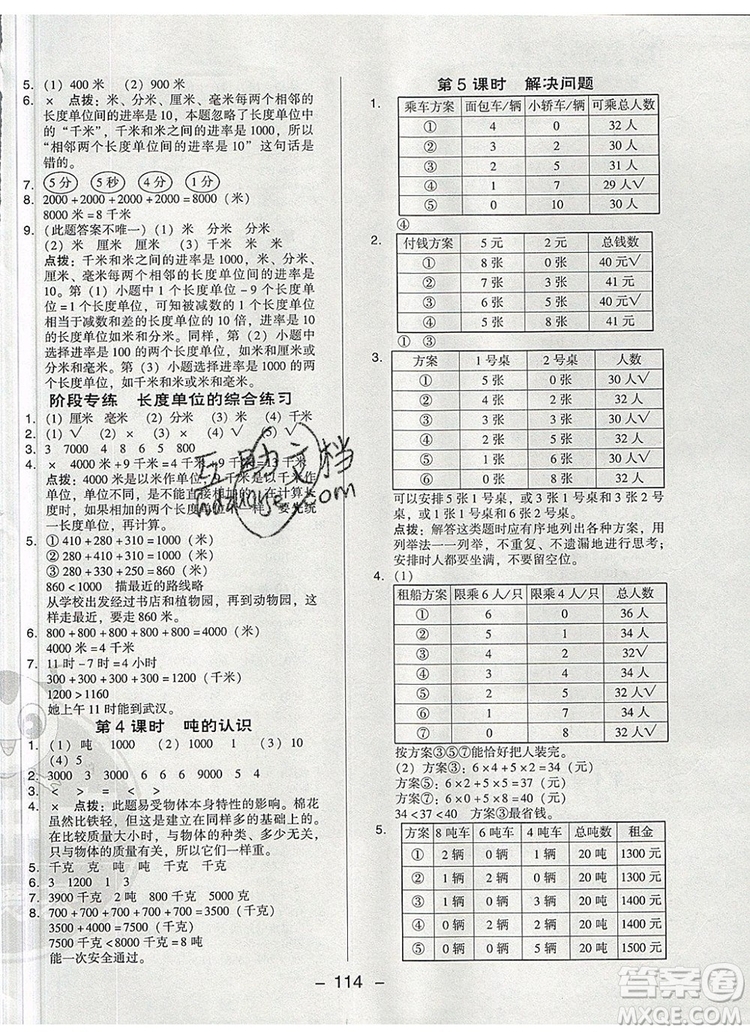 2019年綜合應用創(chuàng)新題典中點三年級數(shù)學上冊人教版參考答案