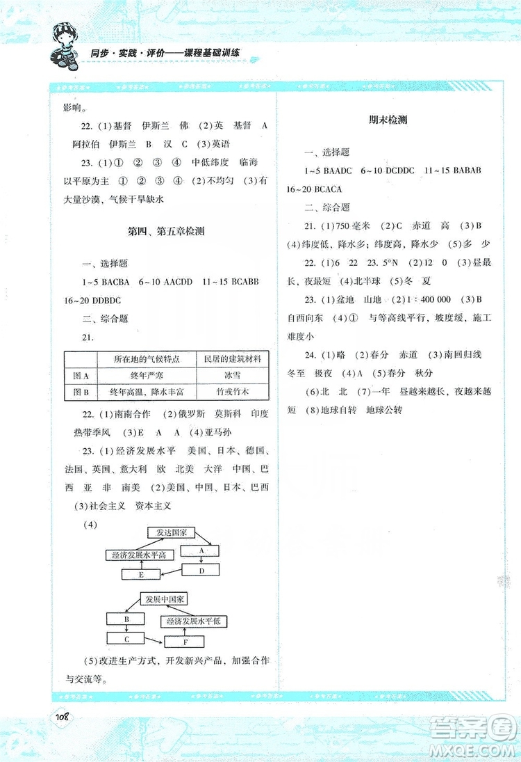 湖南少年兒童出版社2019課程基礎(chǔ)訓(xùn)練地理七年級(jí)上冊(cè)人教版答案