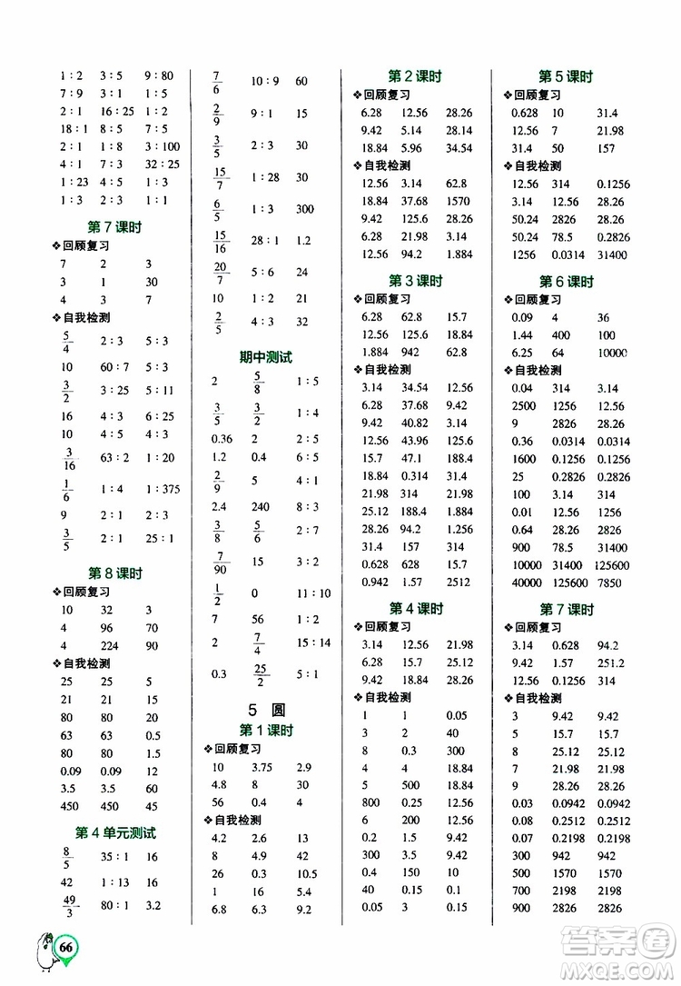 遼寧教育出版社2019年小學(xué)學(xué)霸口算六年級上冊RJ人教版參考答案