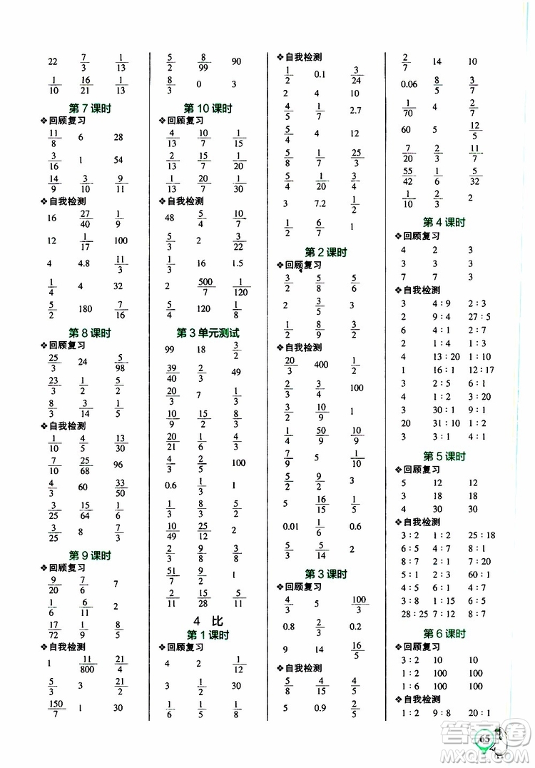 遼寧教育出版社2019年小學(xué)學(xué)霸口算六年級上冊RJ人教版參考答案