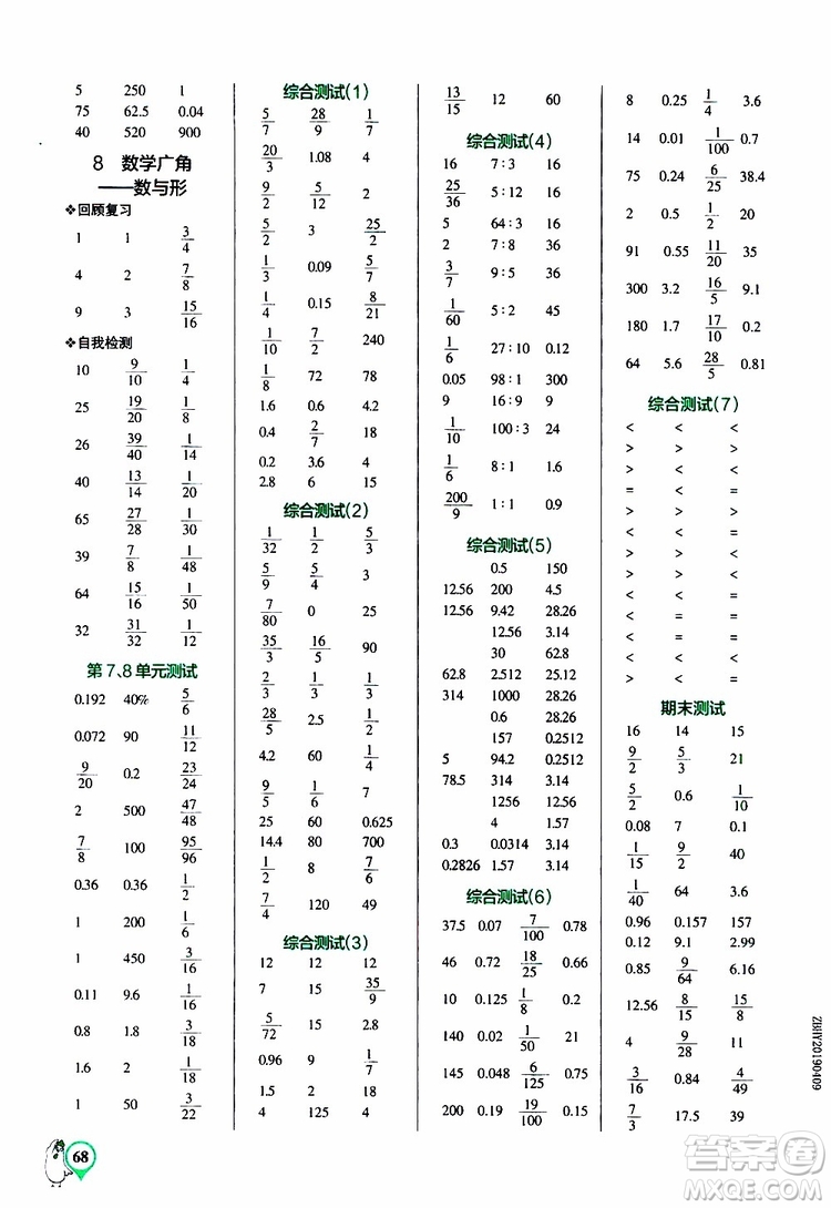 遼寧教育出版社2019年小學(xué)學(xué)霸口算六年級上冊RJ人教版參考答案