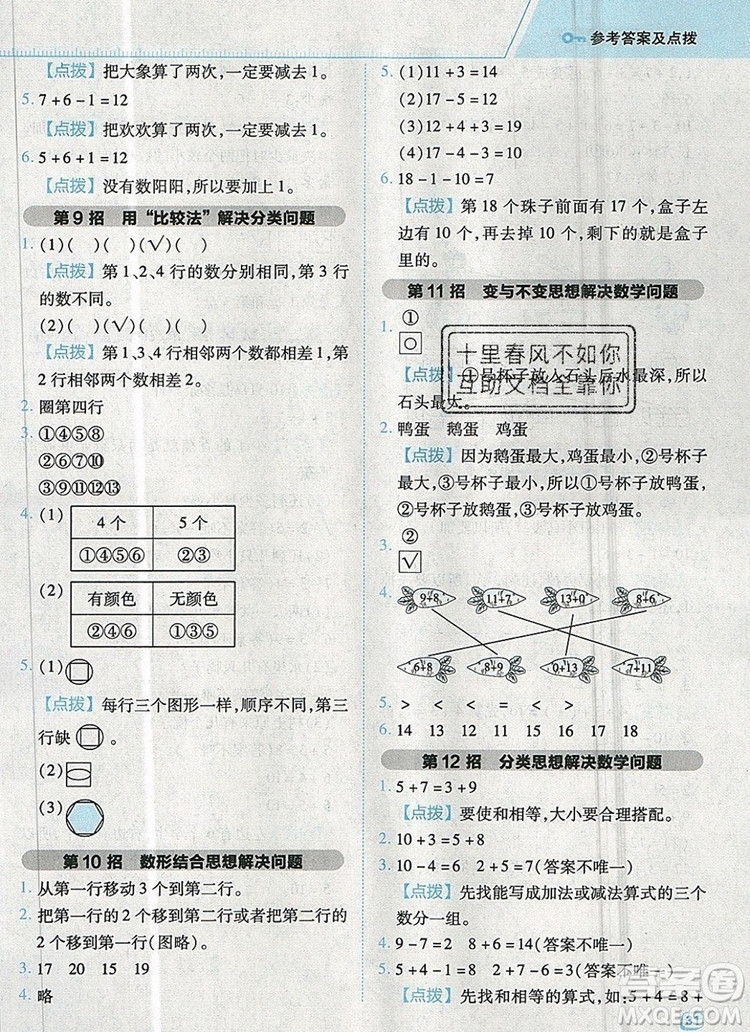 2019年綜合應(yīng)用創(chuàng)新題典中點(diǎn)一年級(jí)數(shù)學(xué)上冊(cè)青島版參考答案