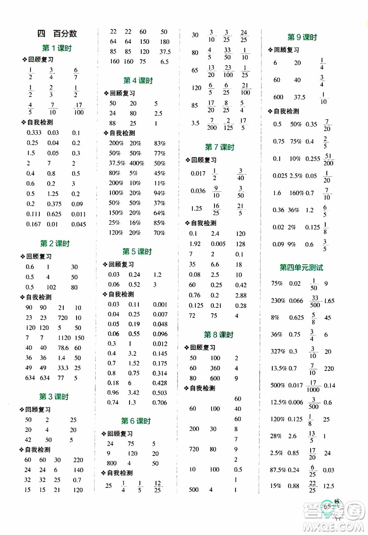 遼寧教育出版社2019年小學(xué)學(xué)霸口算六年級上冊BS北師版參考答案